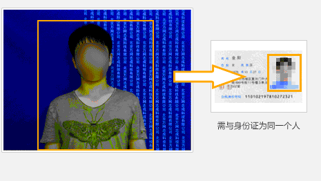 拍照人必须与网站负责人为同一人 拍照人必须与网站负责人为同一人