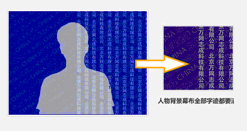 整个画面背景必须都是接入商的幕布